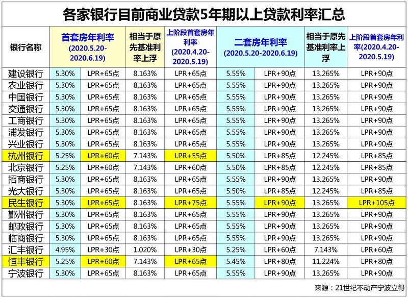 广州花都区私人资金管理. 如何有效利用私人资金进行投资与理财. 个人资金运作技巧